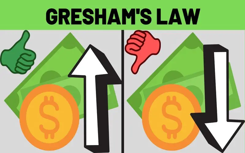 File Photo: Gresham's Law: Definition, Effects, and Example