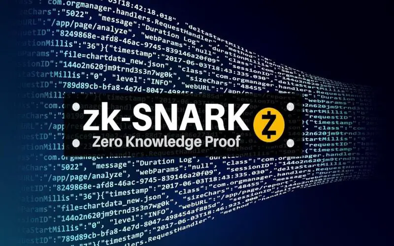 File Photo: Zk-SNARK: Definition, How It's Used in Cryptocurrency, and History