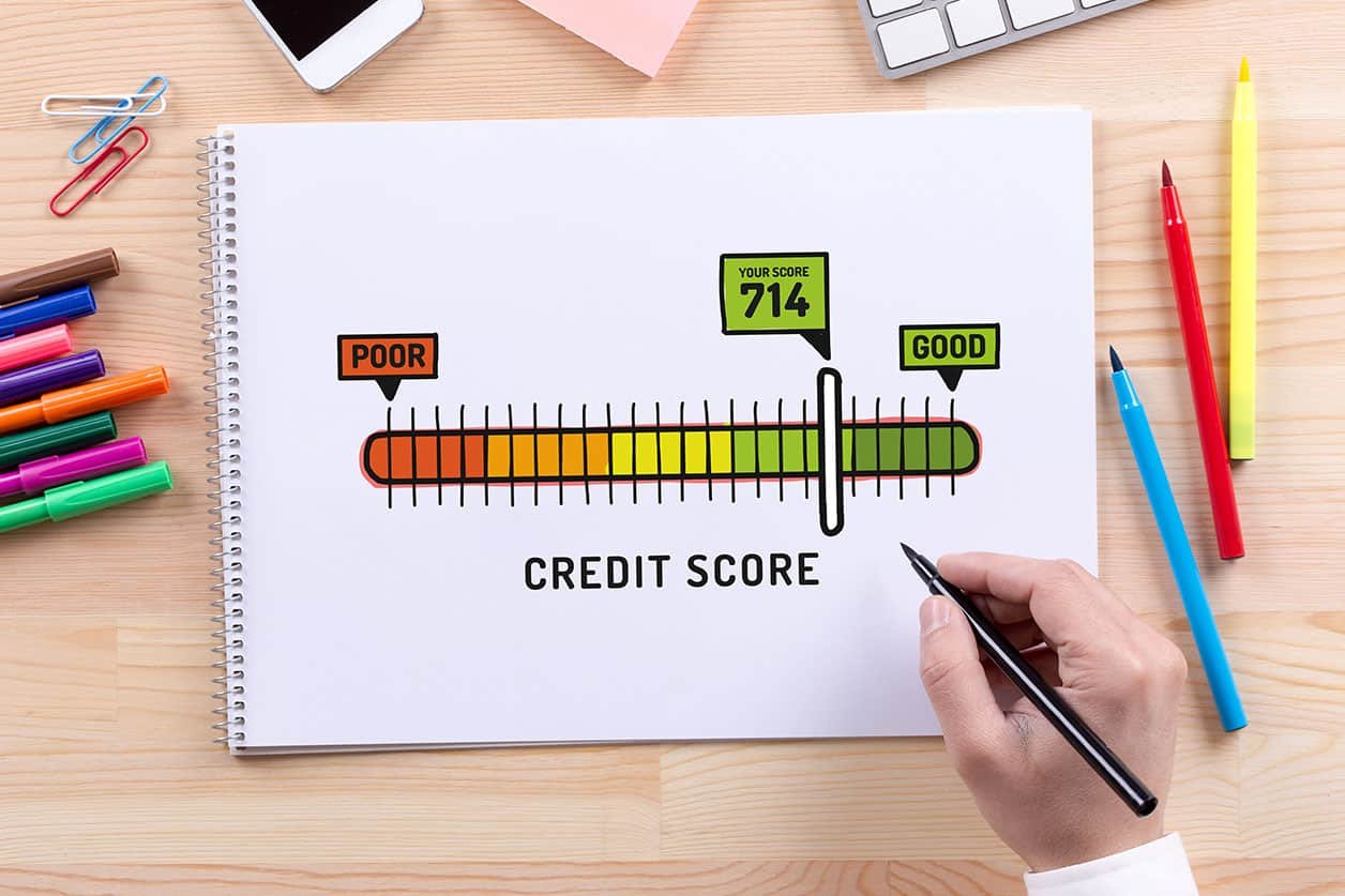 Beacon Credit Score: Definition, vs. FICO Score & Pinnacle Score