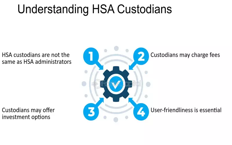 File Photo: Hsa Custodian: What It Is, Cost, Example