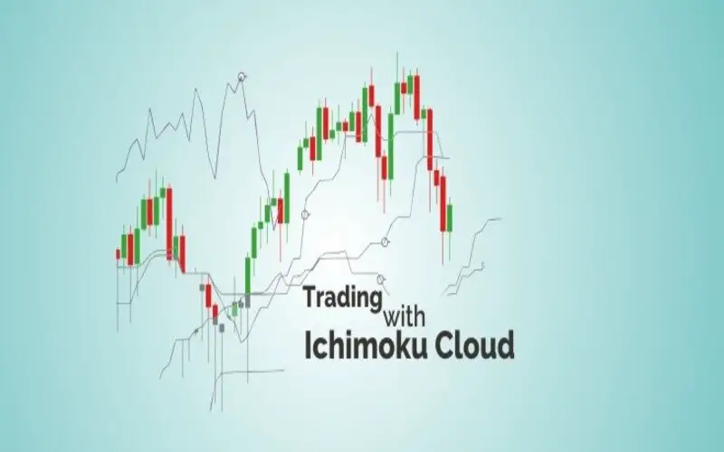 File Photo: Ichimoku Cloud What Is It And The Technical Analysis Indicator