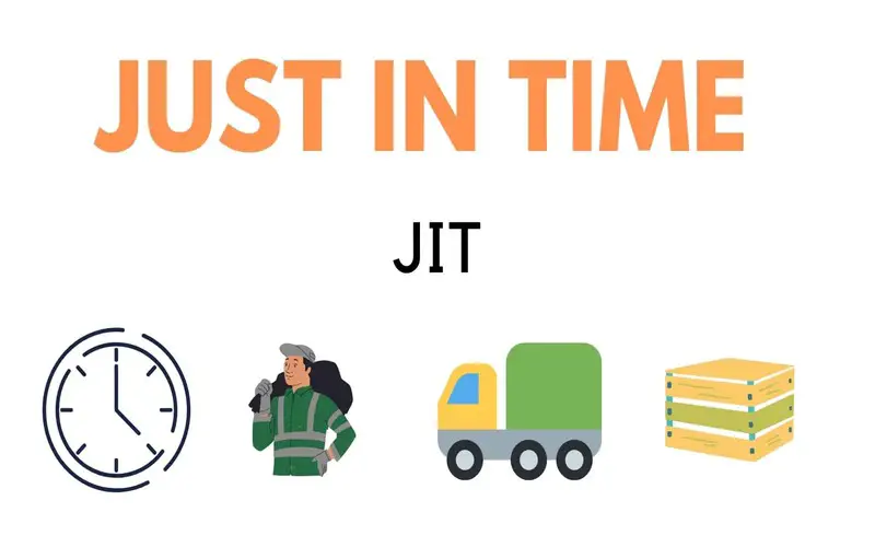 File Photo: Just-in-Time (JIT): Definition, Example, and Pros & Cons