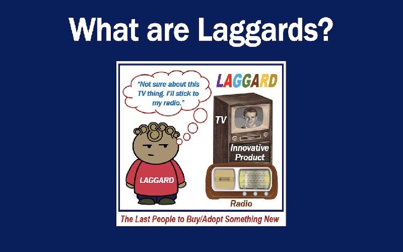 File Photo: Laggard: What it Means, How it Works, Risks