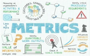 File Photo: Metrics