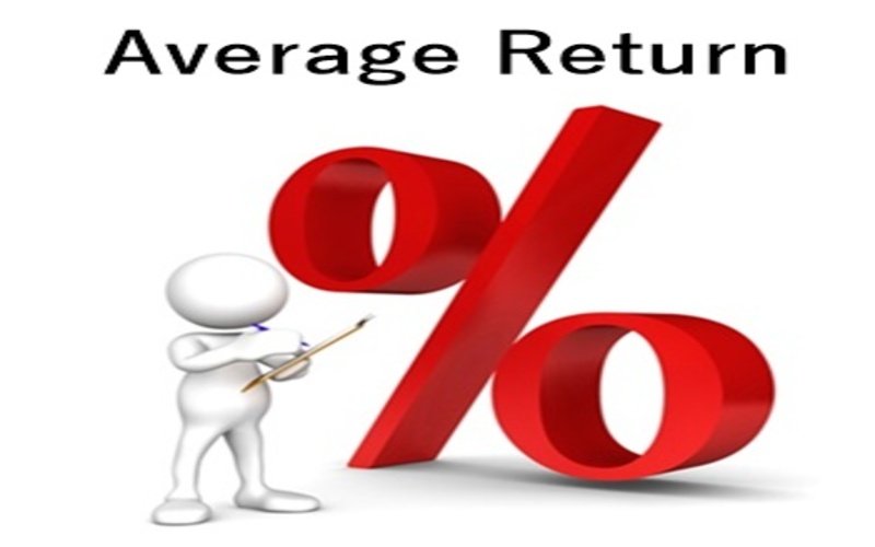 Average Return: Meaning, Calculations and Examples