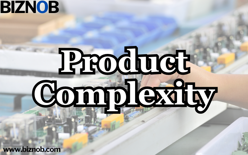 File Photo: Product Complexity