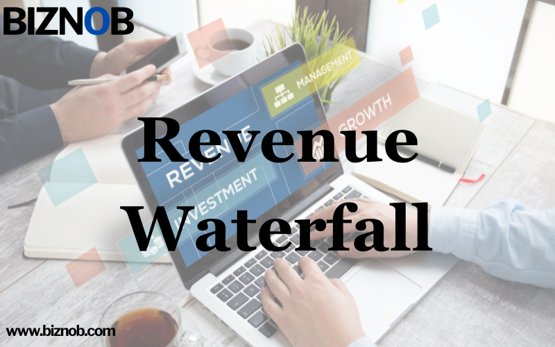 File Photo: Revenue Waterfall