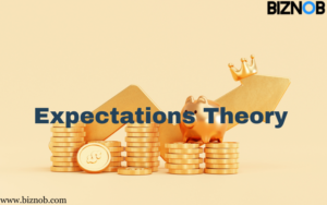 File Photo: Expectations Theory: Predicting Short-Term Interest Rates