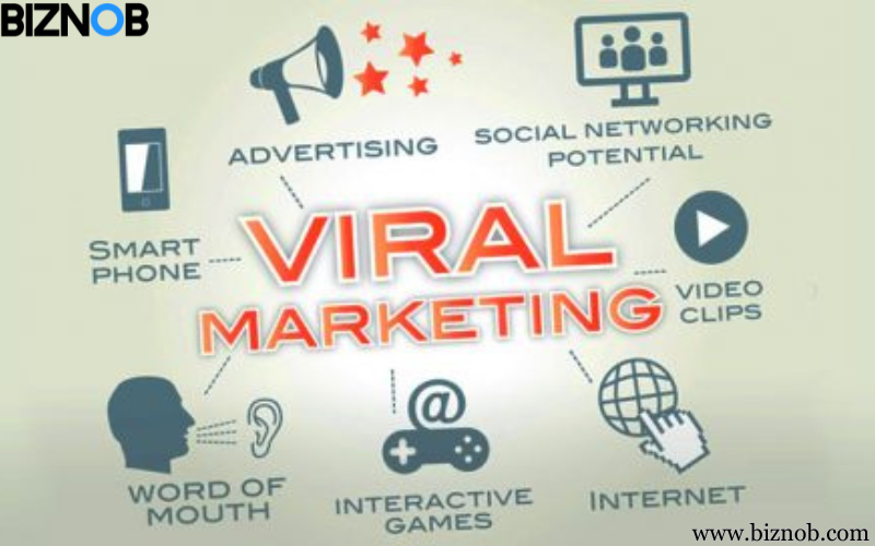 File Photo: Viral Marketing: What It Is, How It Works, Examples, Pros & Cons